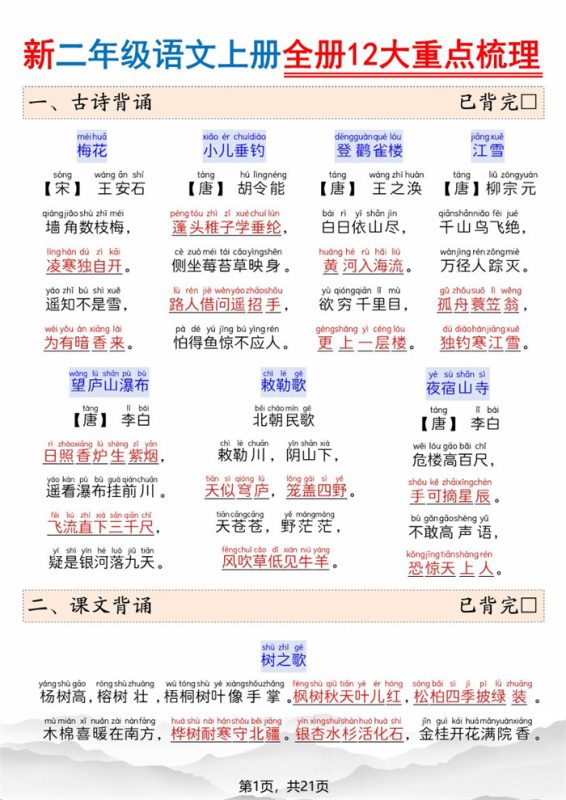 【21页完整版】26秋二年级语文上册《全册12大重点梳理》.pdf-中文资源库