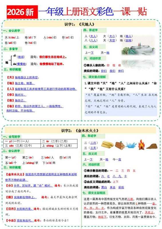 【20页完整版】26秋一（上）语文小纸条课课贴.pdf-中文资源库