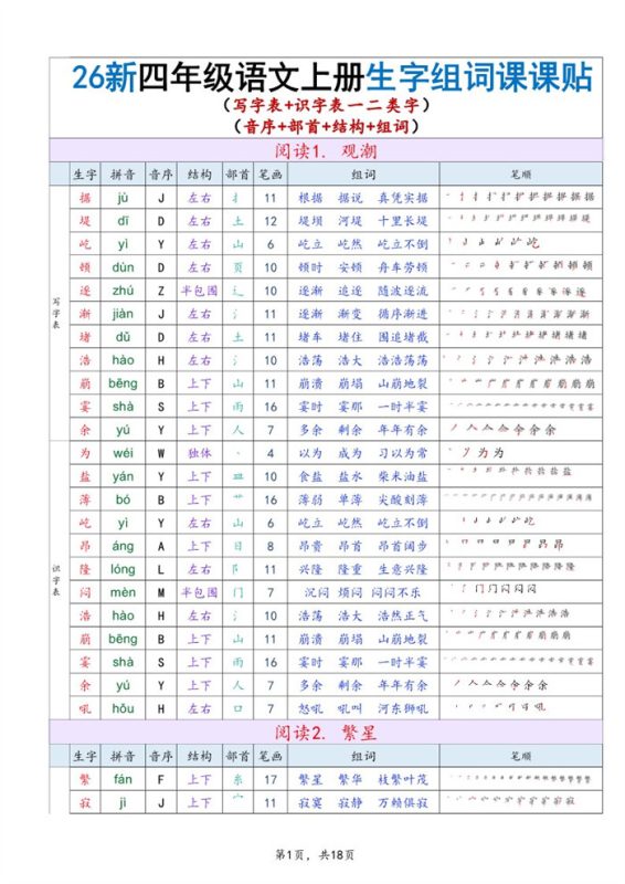 【18页完整版】26秋四年级语文上册《生字组词课课贴》.pdf-中文资源库