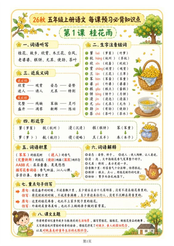 【49页高彩版】26秋五年级语文上册《每课必背知识点预习》 (新).pdf-中文资源库