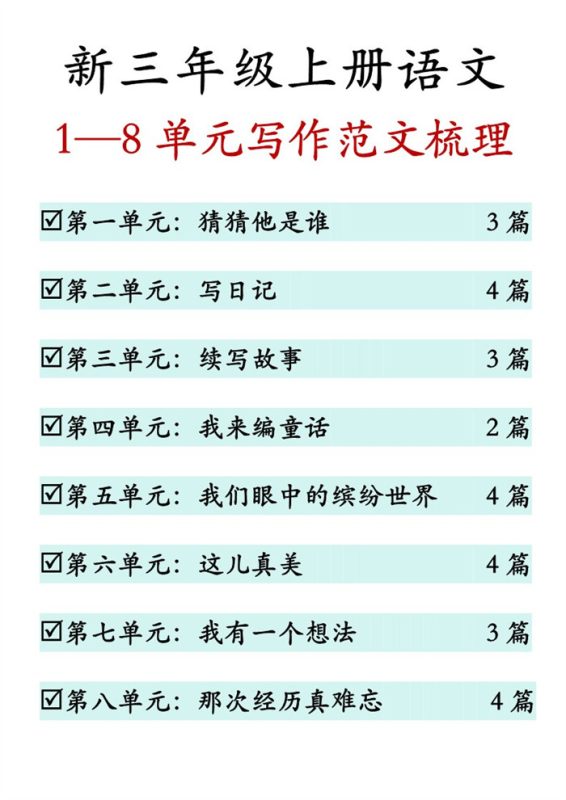【28页完整版】26秋新三上语文1-8单元同步作文范文.pdf-中文资源库
