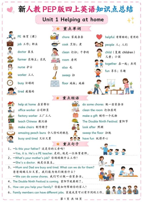 【18页高彩版】26秋新人教PEP版四上英语知识点总结.pdf-中文资源库