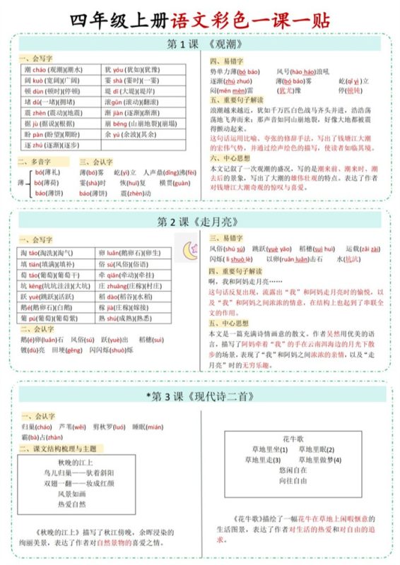 【2026高清4页】四年级上册语文课课贴.pdf-中文资源库