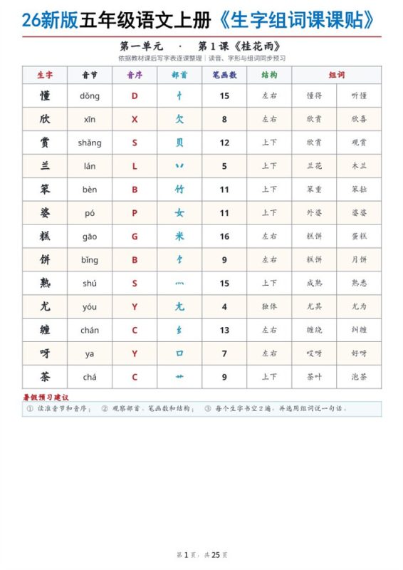 【25页完整版】26秋五年级语文上册《生字组词课课贴》.pdf-中文资源库