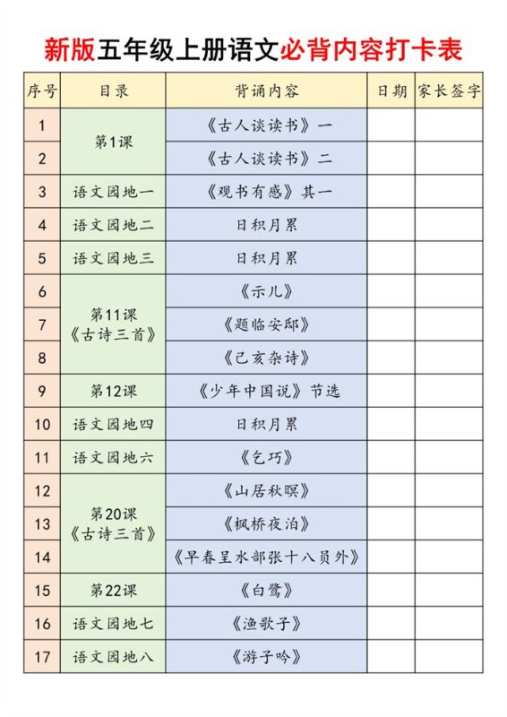 【19页完整版】26秋五(上)语文课内必背内容闯关.pdf-中文资源库