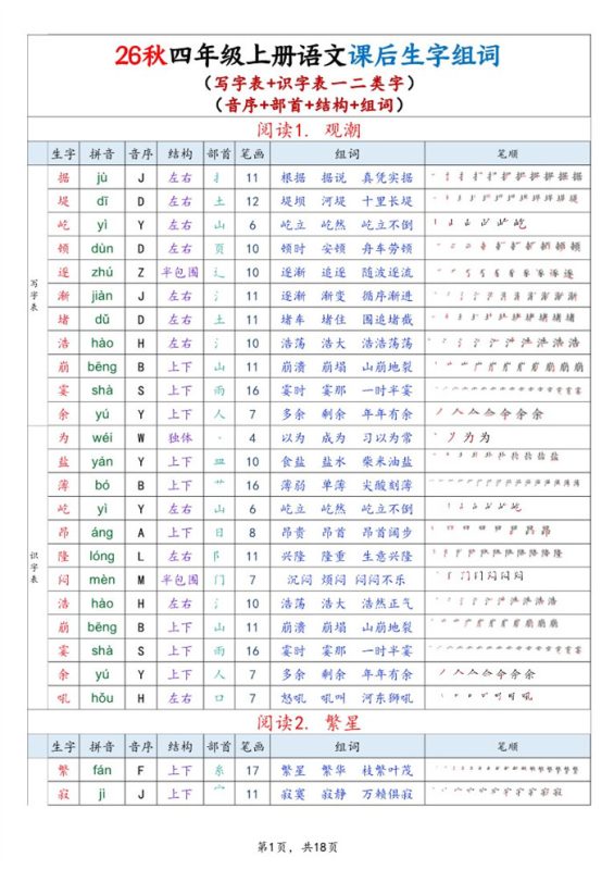【18页完整版】26秋四上语文生字组词课贴(写字表+识字表)18页.pdf-中文资源库