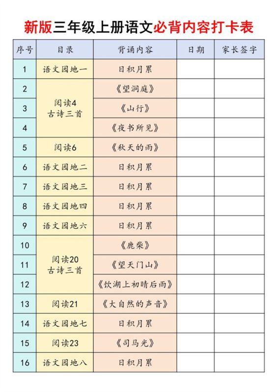 【17页完整版】26秋三（上）语文课内必背内容闯关.pdf-中文资源库