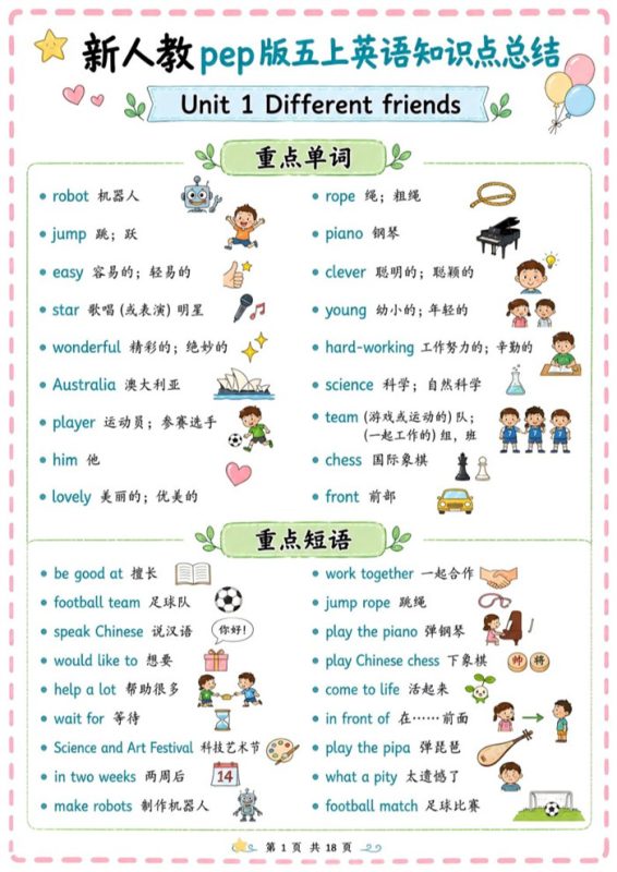 【18页完整版】26秋新人教PEP版五上英语知识点总结.pdf-中文资源库