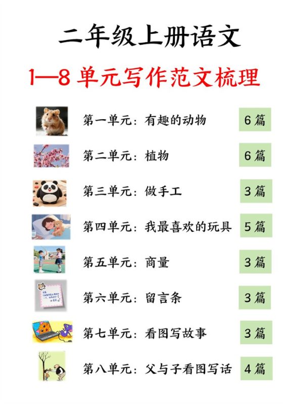 【34页完整版】26秋二年级(上)语文1-8单元看图写话范文.2.pdf-中文资源库