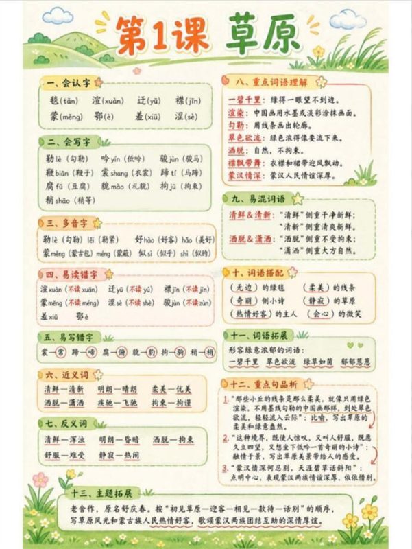 【18页高彩版】26秋新版六上语文知识点总结.pdf-中文资源库