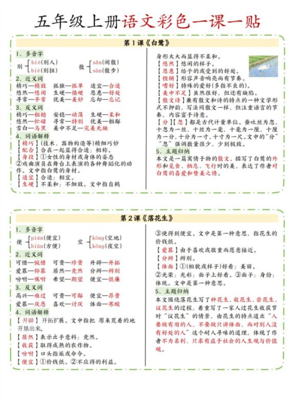 【2026高清7页】五年级上册语文课课贴.pdf-中文资源库