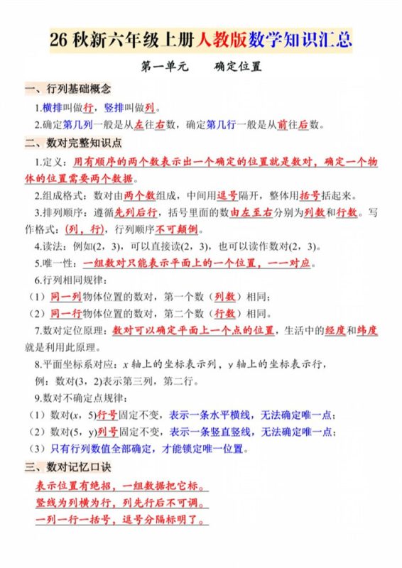 【10页完整版】26秋新六上人教版数学知识汇总.pdf-中文资源库