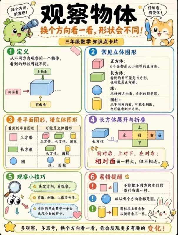 【6页完整版】26秋三年级上册数学(人教版)知识卡片汇总.pdf-中文资源库