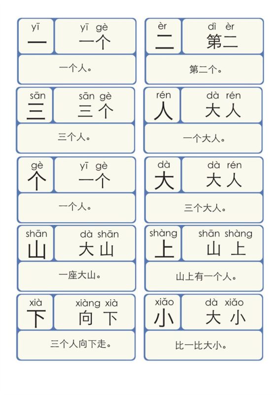 【10页完整版】幼小衔接识字拼音卡.pdf-中文资源库