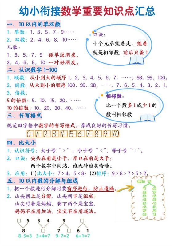 【4页完整版】26秋幼小衔接+数学暑假必背知识.pdf-中文资源库