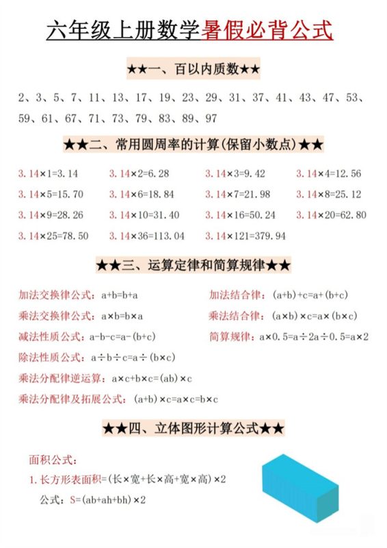 【9页完整版】26秋六(上)数学暑假必背公式《人教版》.pdf-中文资源库