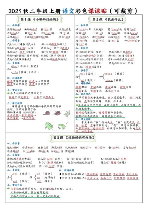 【9页完整版】二年级上册语文课课贴.pdf-中文资源库