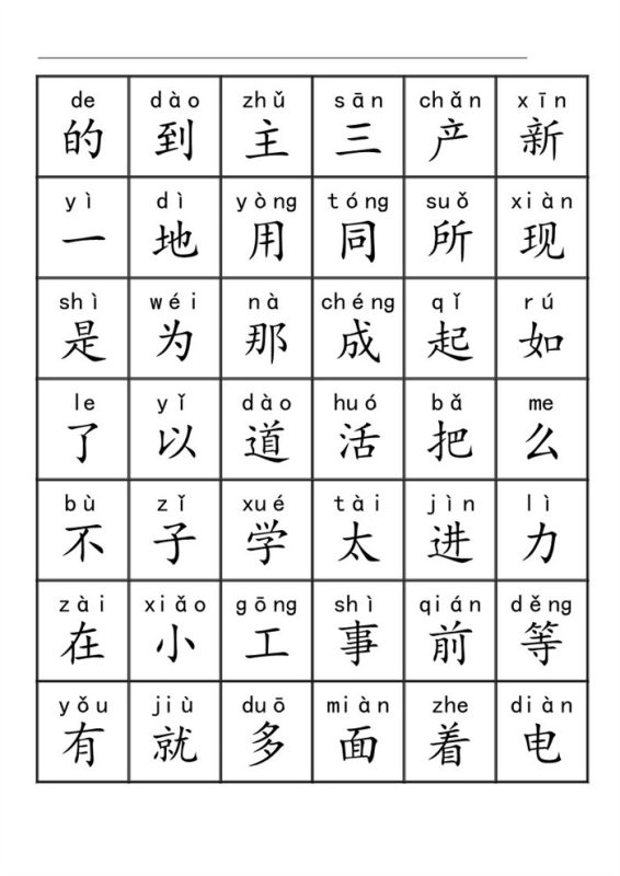 【72页完整版】幼小衔接三千识字检测表.pdf-中文资源库