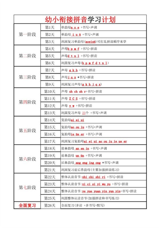 【3页高清版】幼小衔接学拼音计划.pdf-中文资源库