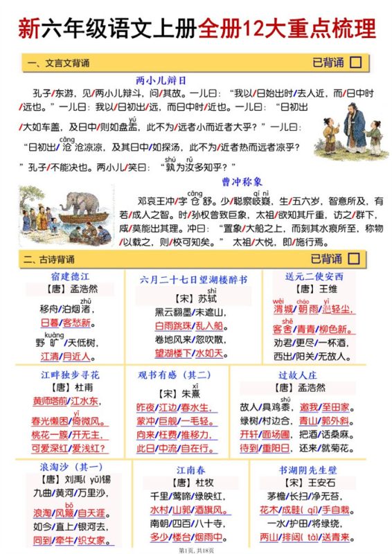 【18页完整版】26秋六年级语文上册《全册12大重点梳理》.pdf-中文资源库