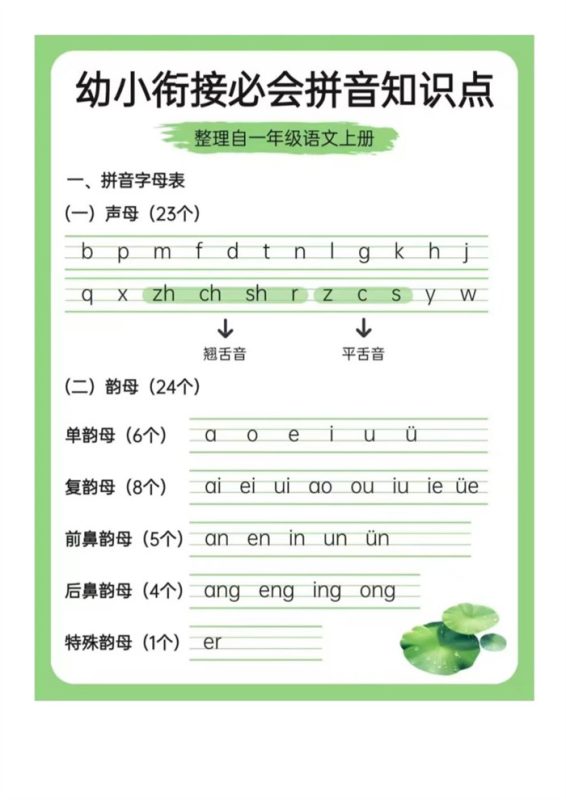 【8页高清版】幼小衔接:必会拼音300字.pdf-中文资源库