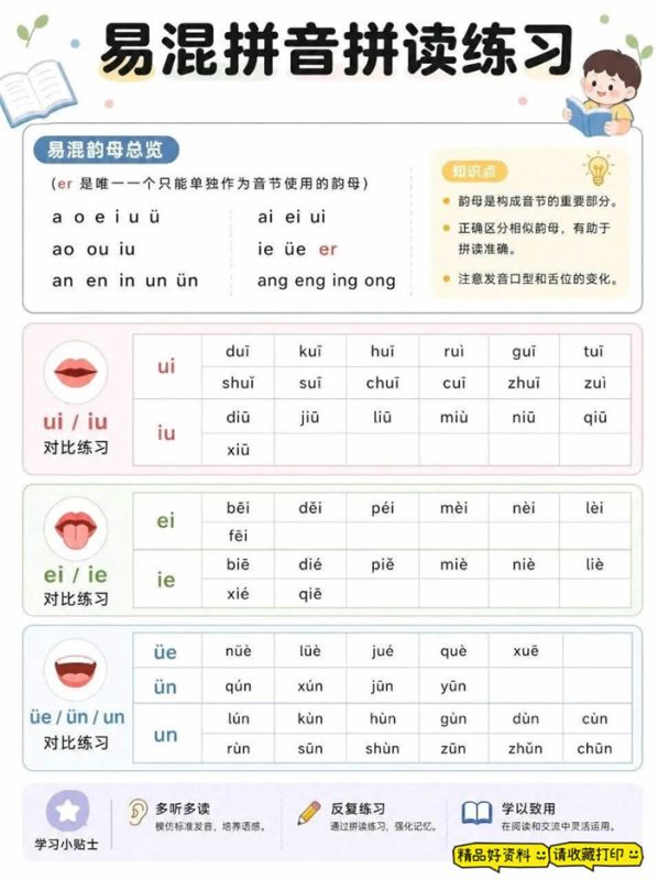 【5页高彩版】幼小衔接拼音难点:易混音专项练习.pdf-中文资源库