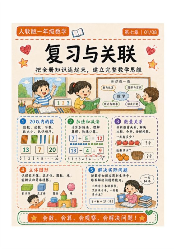 七-【8页高彩版】26秋复习与关联.pdf-中文资源库