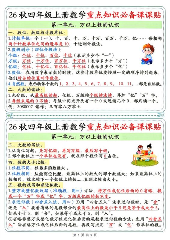 【5页完整版】26秋4年级数学上册《单元重点知识必备课课贴》人教.pdf-中文资源库