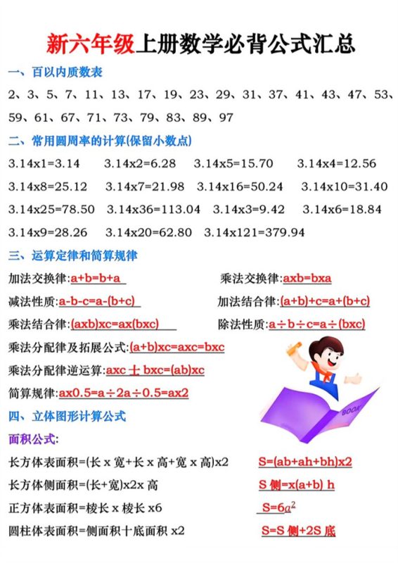 【5页完整版】26秋六年级数学上册预习必背公式梳理汇总(新).pdf-中文资源库