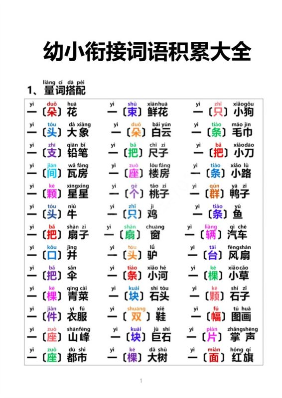 【8页完整版】幼小衔接词语积累大全.pdf-中文资源库