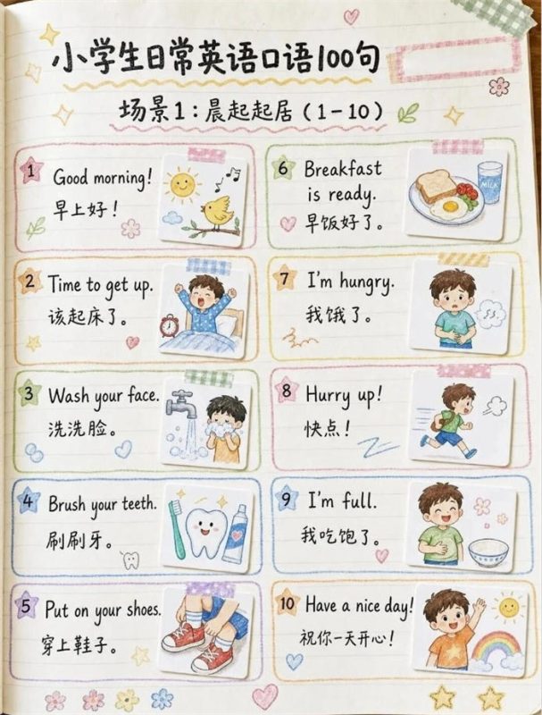 【10页高彩版】小学英语最常用口语100句.pdf-中文资源库