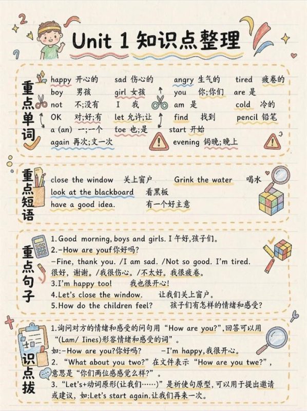 【8页高彩版】26秋沪教新三年级英语 1‑8 单元全套知识点速存.pdf-中文资源库