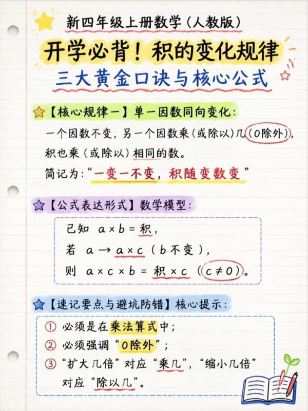 【5页完整版】26秋逼疯四年级!积的变化规律一字之差扣光10分.pdf-中文资源库