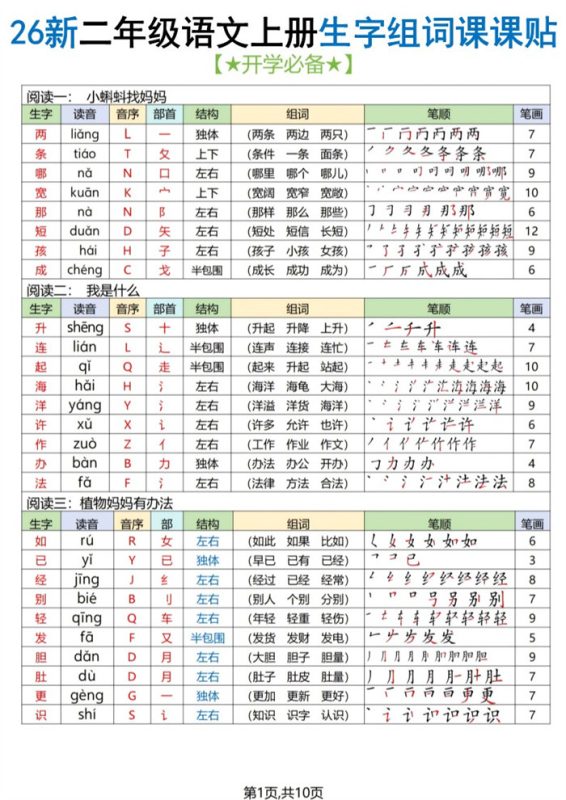 【10页完整版】26秋二年级语文上册《生字组词课课贴》.pdf-中文资源库