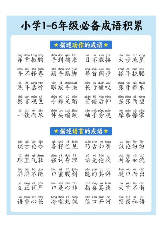 【14页完整版】26秋小升初小学成语积累.pdf-中文资源库