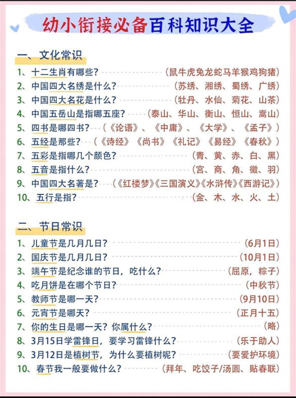 【4页完整版】幼小衔接必备百科知识大全.pdf-中文资源库