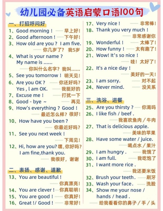 【3页高清版】英语口语100句.pdf-中文资源库