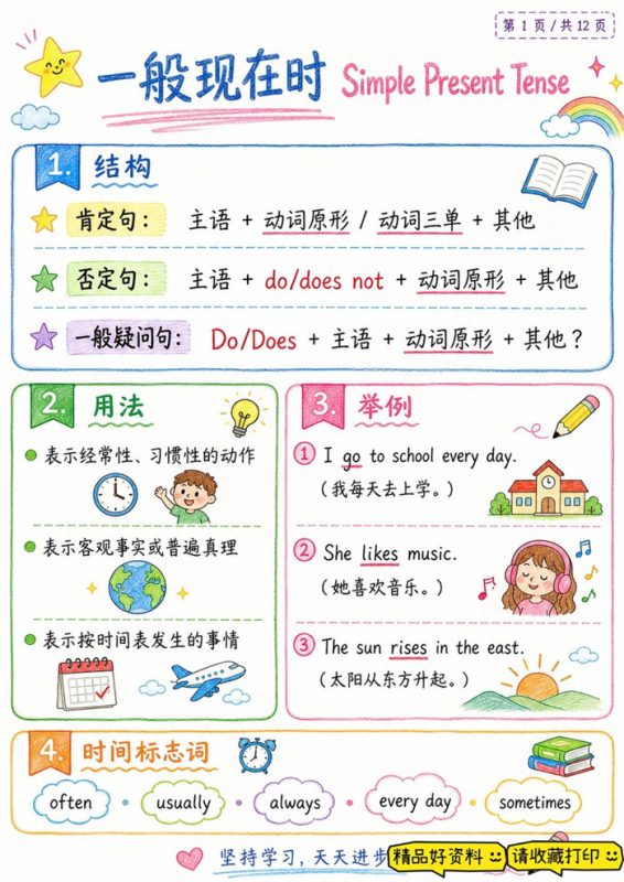 【12页高彩版】分不清现在过去时,幼儿英语越学越乱.pdf-中文资源库