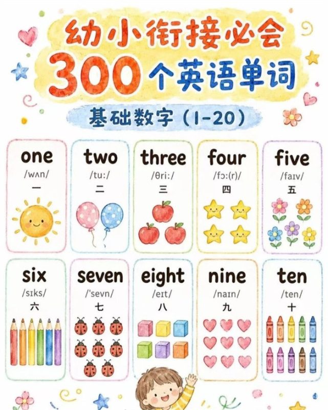 【12页完整版】26秋300个幼小衔接必会的英语单词大全.pdf-中文资源库