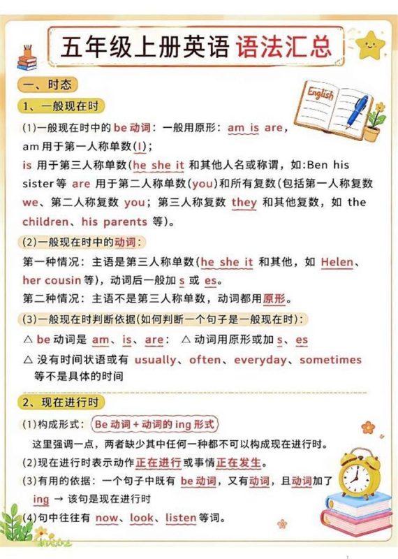 【7页高彩版】26秋五年级上册英语语法汇总.pdf-中文资源库