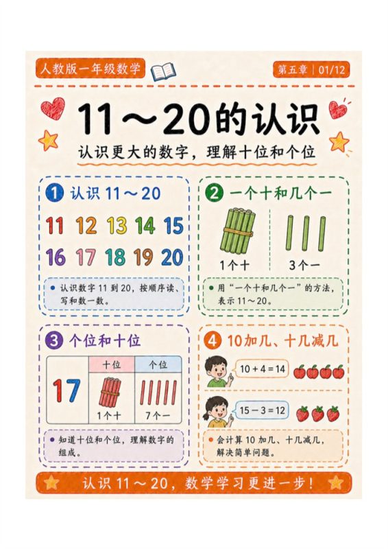 五-【12页高彩版】26秋11～20的认识.pdf-中文资源库