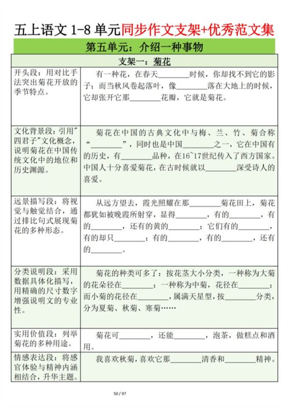 【12页完整版】26秋五上语文第五单元作文支架+优秀范文.pdf-中文资源库