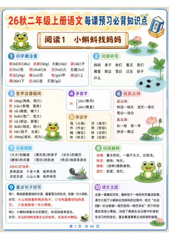 【高彩版42页】26秋二年级上册语文《每课预习必背知识点》.pdf-中文资源库