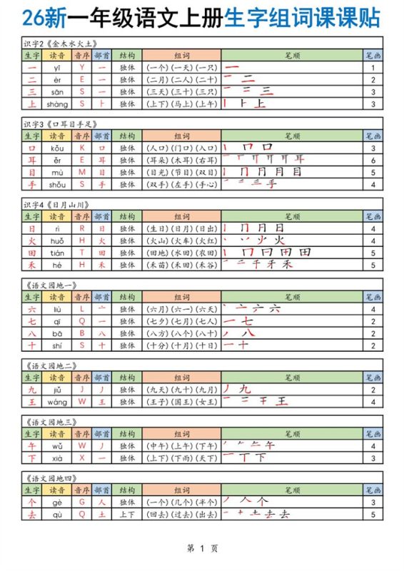 【5页完整版】26秋一年级语文上册《生字组词课课贴》.pdf-中文资源库