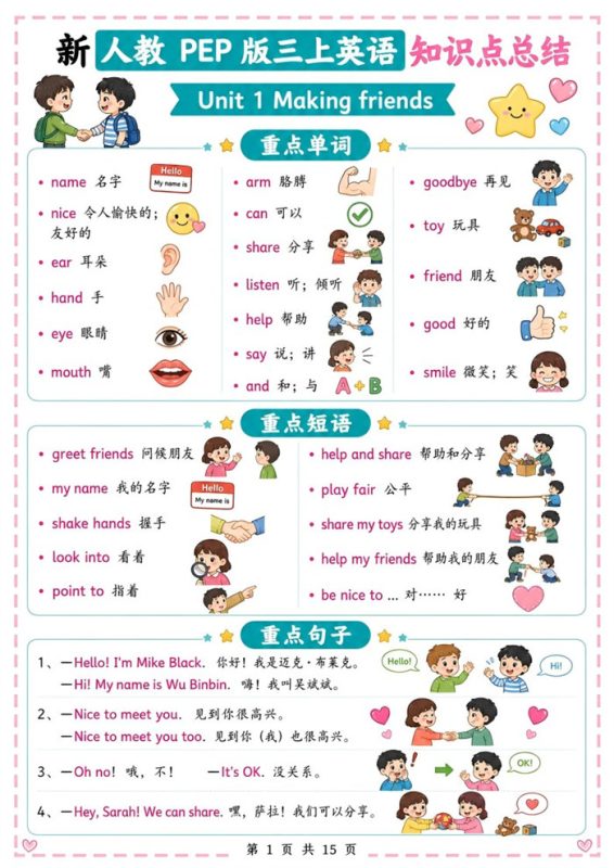 【15页高彩版】26秋新人教PEP版三上英语知识点总结.pdf-中文资源库