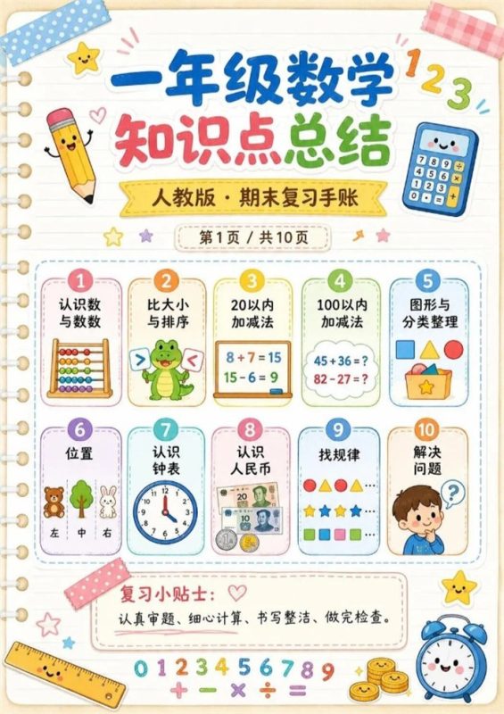 【10页高彩版】一年级数学知识点总结 收藏起来.pdf-中文资源库