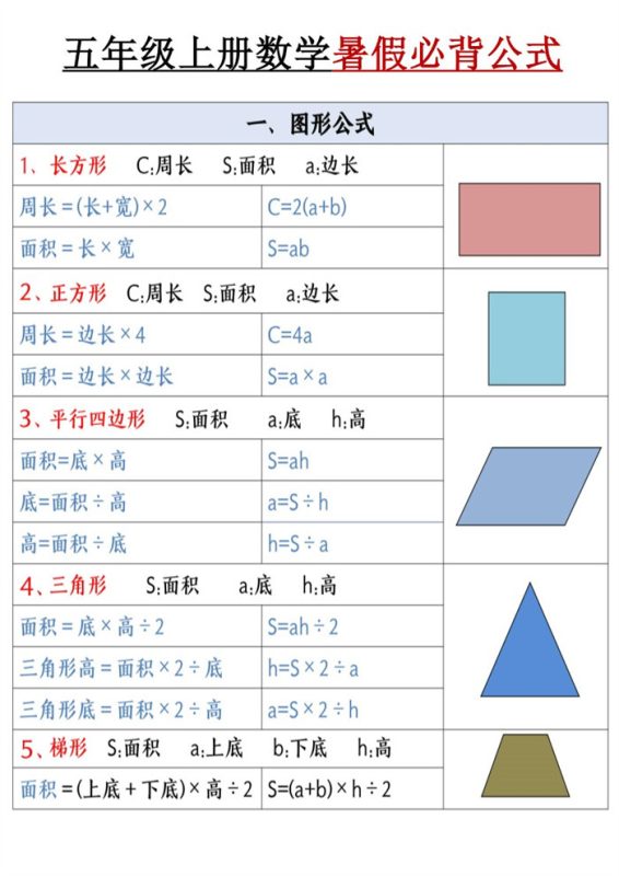 【6页完整版】26秋五(上)数学暑假必背公式《人教版》.pdf-中文资源库