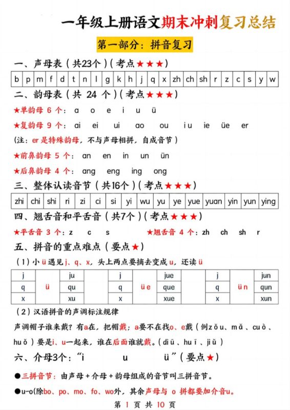 【10页完整版】26秋一年级上册语文《期末总复习》.pdf-中文资源库