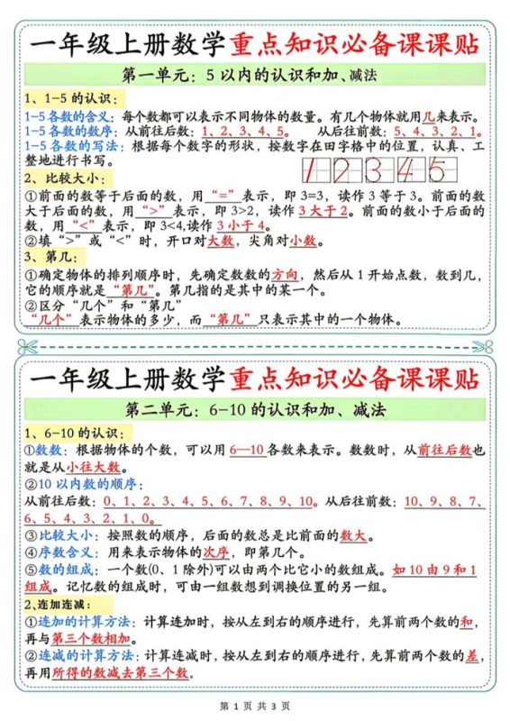 【3页完整版】26秋1年级数学上册《单元重点知识必备课课贴》人教(2).pdf-中文资源库