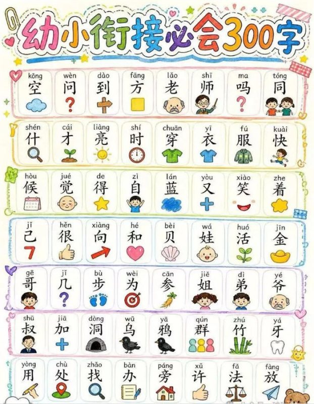 【5页高彩版】幼升小衔接必会300字.pdf-中文资源库